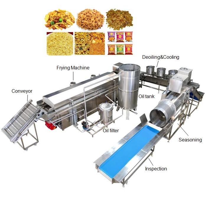 Maschine zur Herstellung von f – Food Snacks Indian Bewertung und Preis