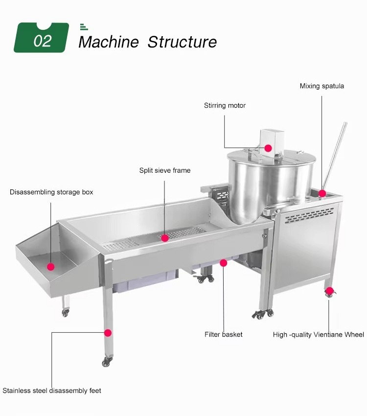Karamell-Popcorn-Maschine sorg – Food Evening Snacks Bewertung und Preis